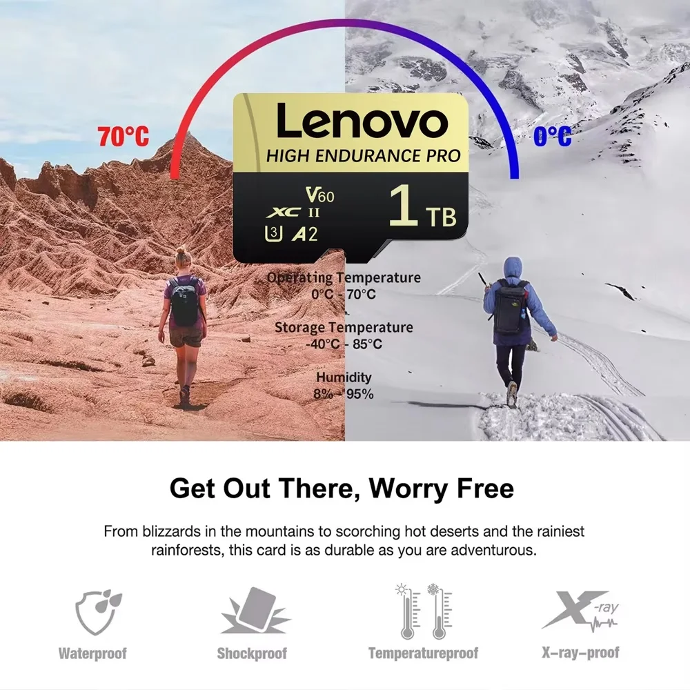 Фото Карта памяти Lenovo SD Micro 512 ГБ, игровая SD-карта 256 ГБ, Micro TF SD-карта 128 ГБ, 64 ГБ, TF-карта для видео, для камер и устройств видеонаблюдения №2
