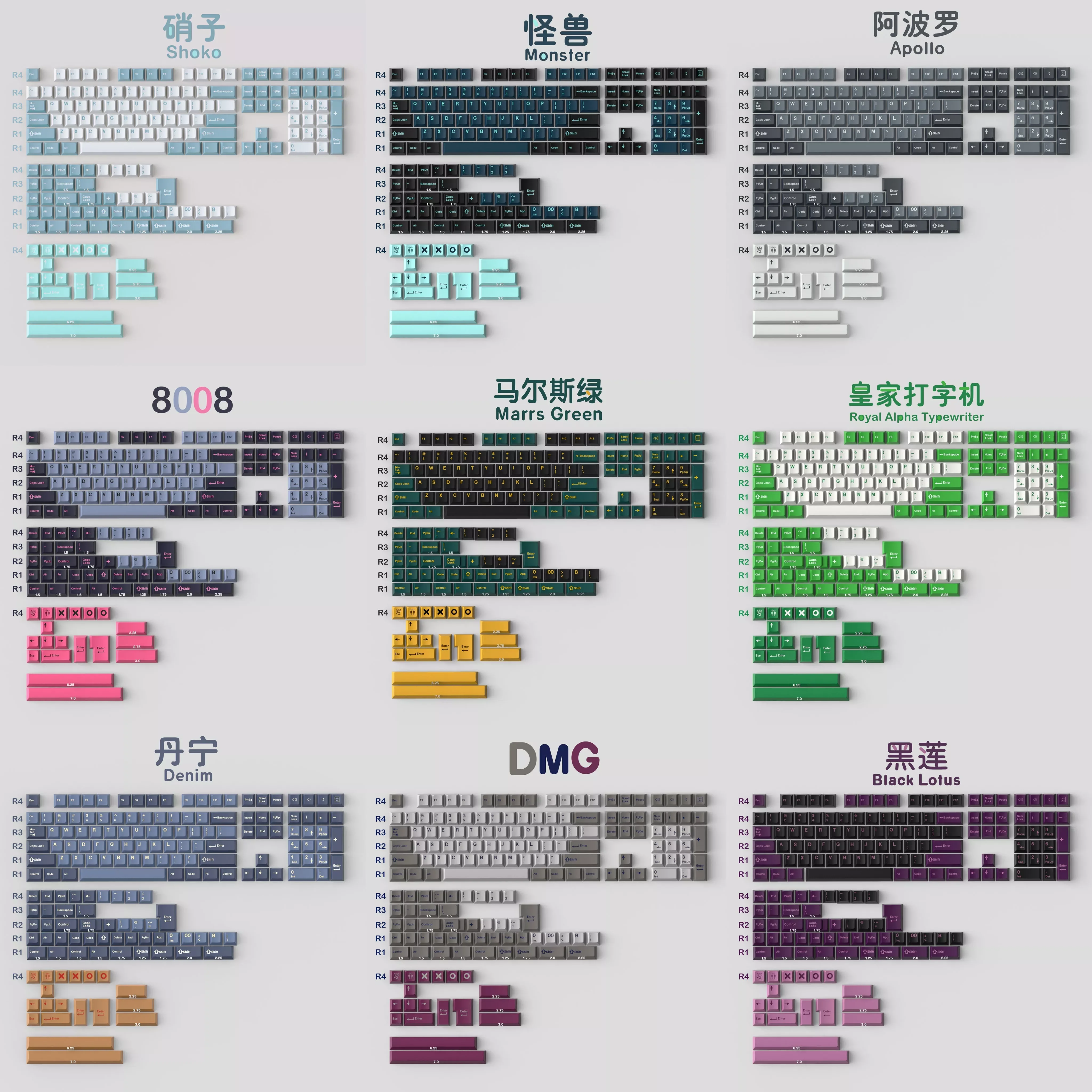 

2022 1 Set GMK 8008 Olivia Arctic Merlin Jamon Aero Marrs Green Heavy Industry Shoko Keycaps ABS Double Shot Cherry Profile Key