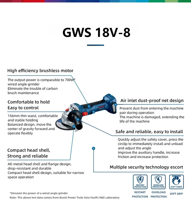 ‌ Аккумуляторная угловая шлифмашина Bosch GWS 18V-8 18В, бесщеточная, литий-ионная, для шлифовки, резки и полировки (art.: 3920d87e2c87e) - 3920d87e2c87e