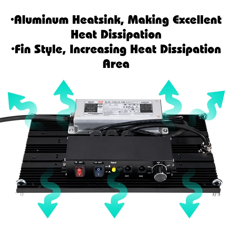 Светодиодные лампы для выращивания растений 120 Вт LM301H Evo Board 240 UV IR с отдельным