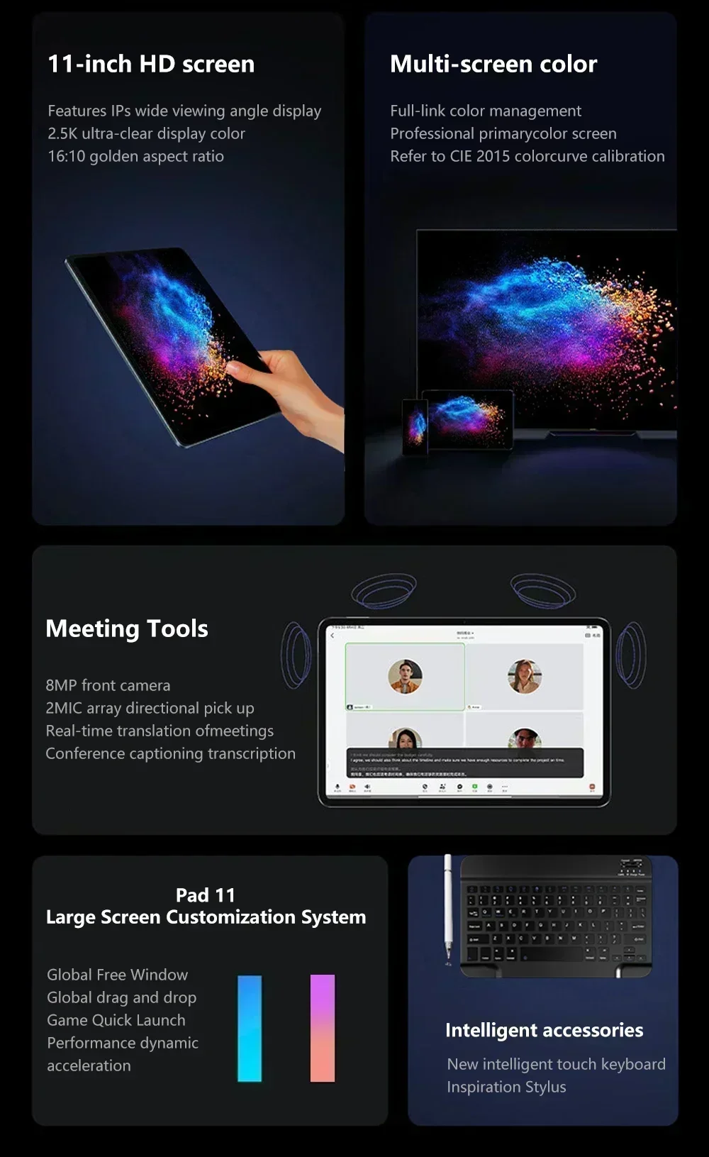 2024 Новый Mi Pad 6 Max Global Edition 11 0 дюймов 16 ГБ + 1 ТБ Android 138800 мАч 5G Dual SIM спутниковый вызов