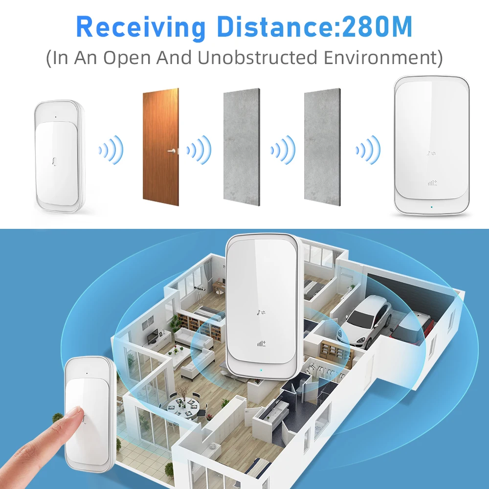 elecpow smart home wireless doorbell outdoor waterproof touch sensing door bell kit 58 chords home welcome house chimes receiver free global shipping