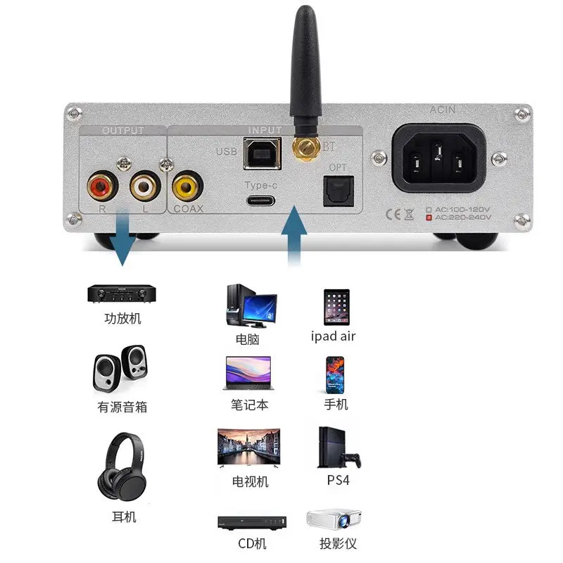 Аудиодекодер Weiliang BRZHIFI DC60 Quad Core PCM1794 Parallel Fever DAC с Bluetooth 5.4 для наушников (art.: 3920d8d2ff64d) - 3920d8d2ff64d