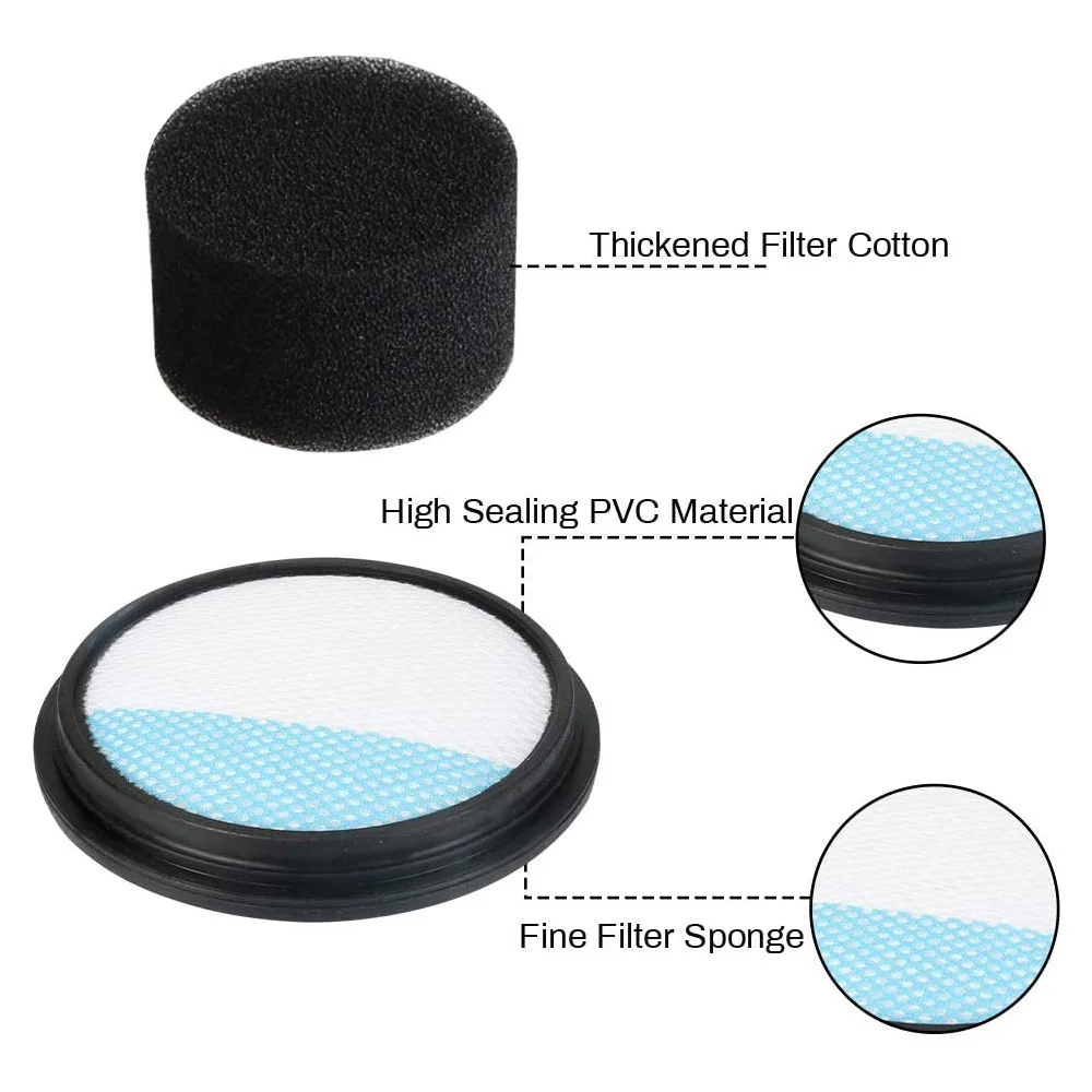 Комплект фильтров для Vax Blade 32 В сменные фильтры TBT3V1B1/TBT3V1B2/TBT3V1H1 аксессуары