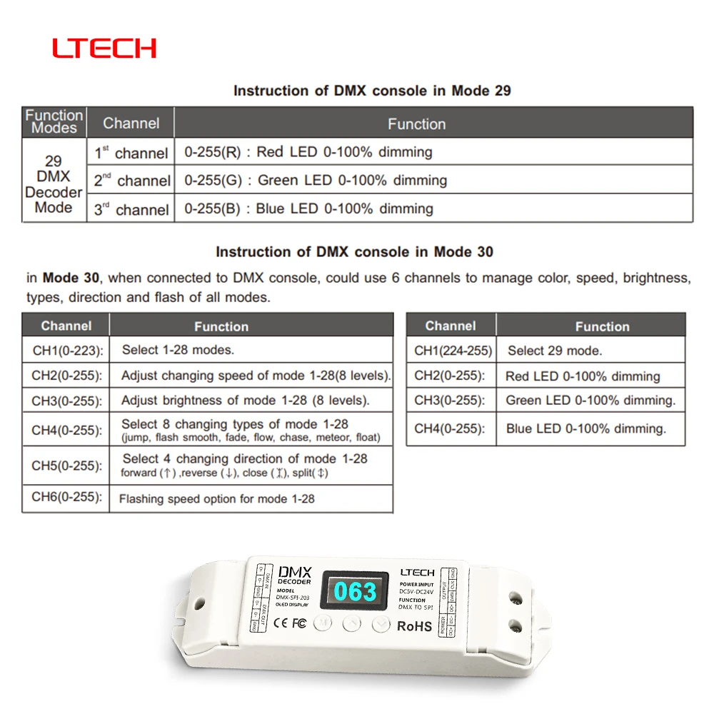 Фото LTECH DMX-SPI-203 DC5-24V DMX512/1990 2,4 ГГцRF SPI (TTL) 1024 пикселей IC декодер контроллер для RGBIC WS2811 WS2812B светодиодная лента №4