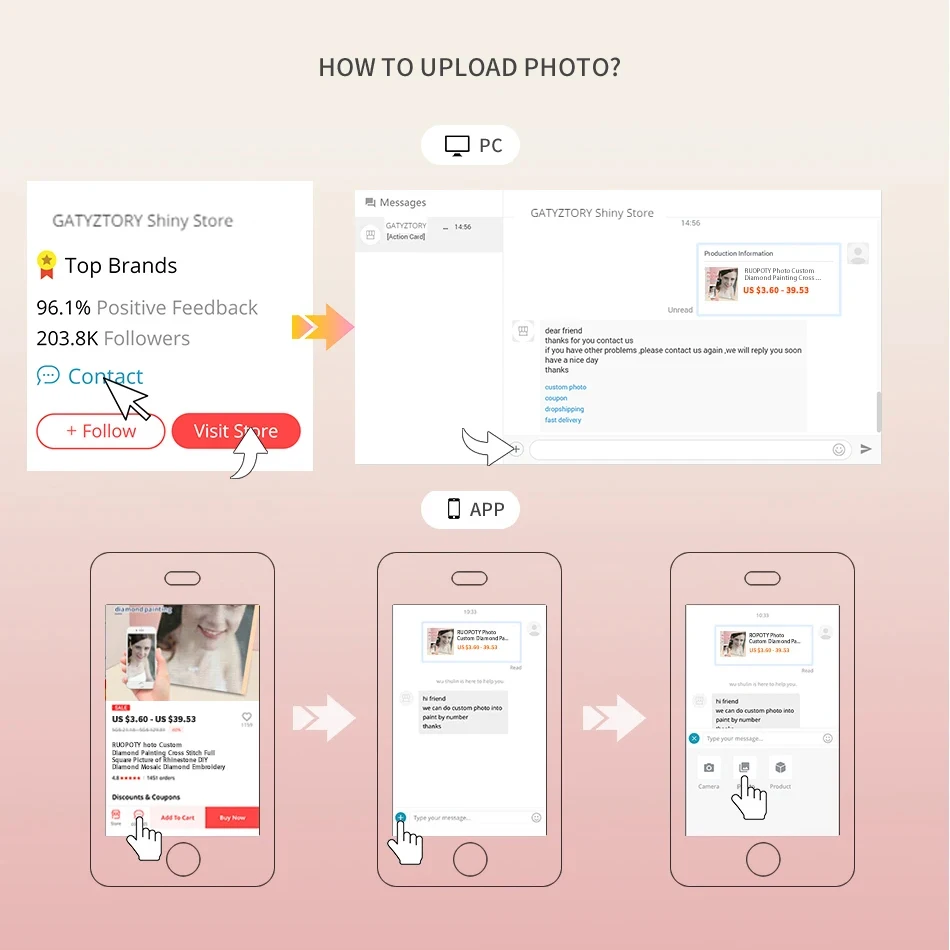 Фото на заказ алмазная живопись вышивка крестиком полная квадратная картина