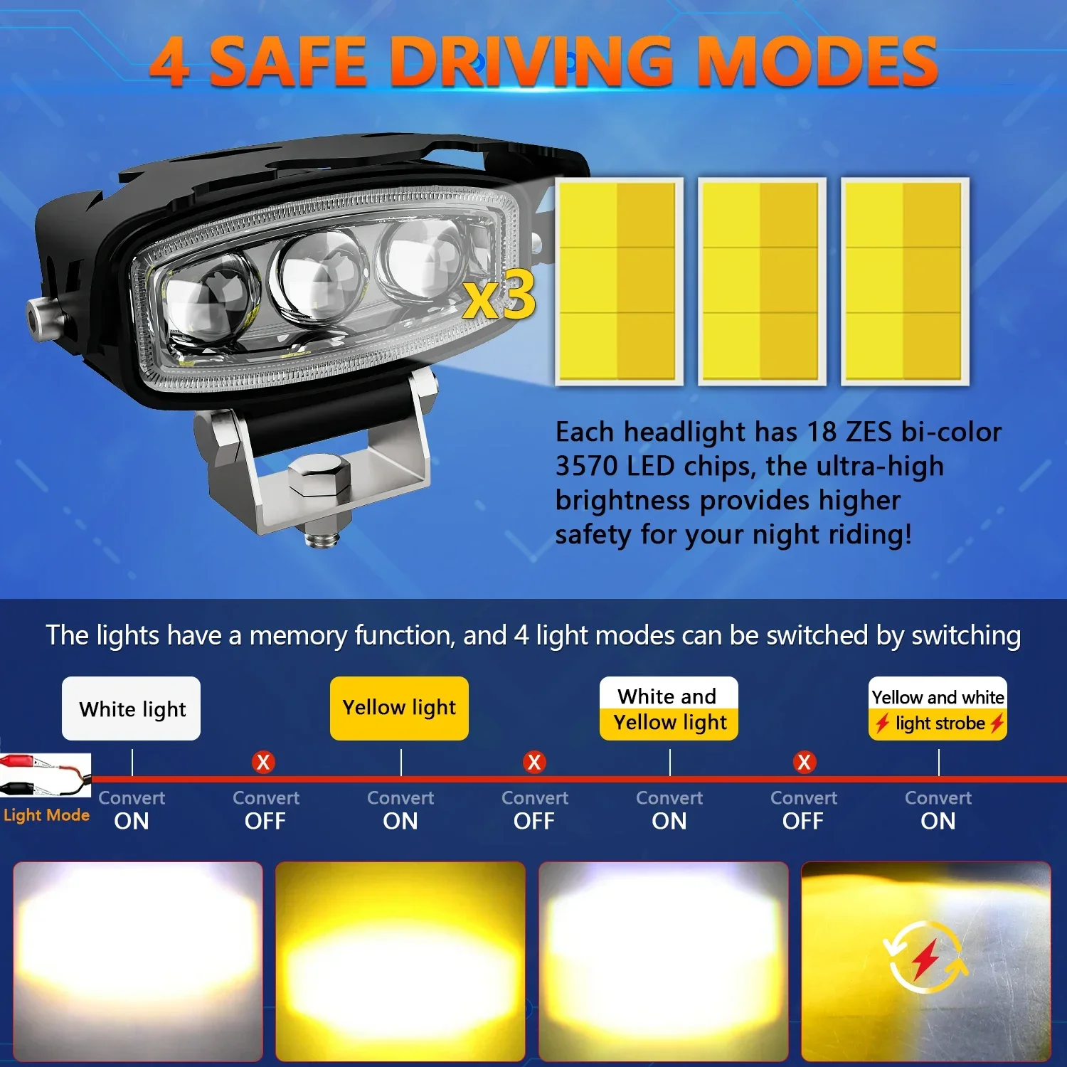 Супер яркие светодиодные фары для мотоциклов противотуманные проектор маяк Fara 12