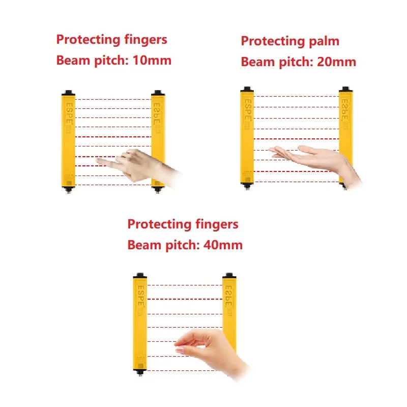 Защитный датчик решетки 40 мм шаг луча NPN выход 680 760 1000 защитный безопасности при