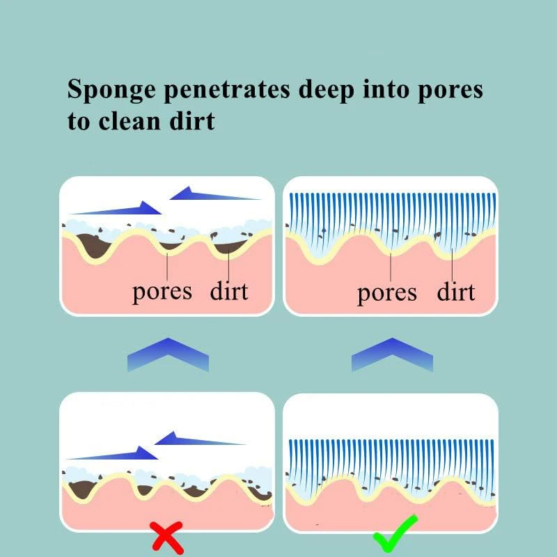 Скраб для тела отшелушивающий скраб мягкий губка ванны щетка душа
