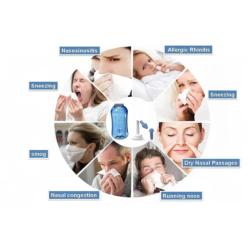Бутылка для ирригации носа средство чистки Neti Pot набор взрослых и детей уход за