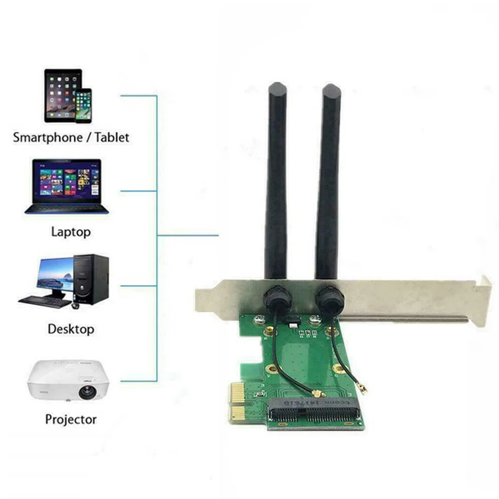 Фото Беспроводная карта адаптера WiFi Mini PCI-E Express на PCI-E с 2 внешними антеннами для ПК №5
