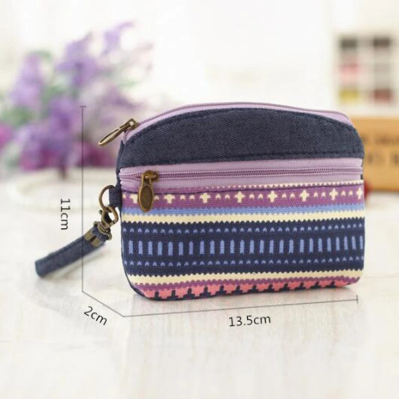

Tampon Purse Holder Case Bag Organizer Pouch Girls Feminine Hygiene Portable Mini Bag Cute Vintage Coin Purse