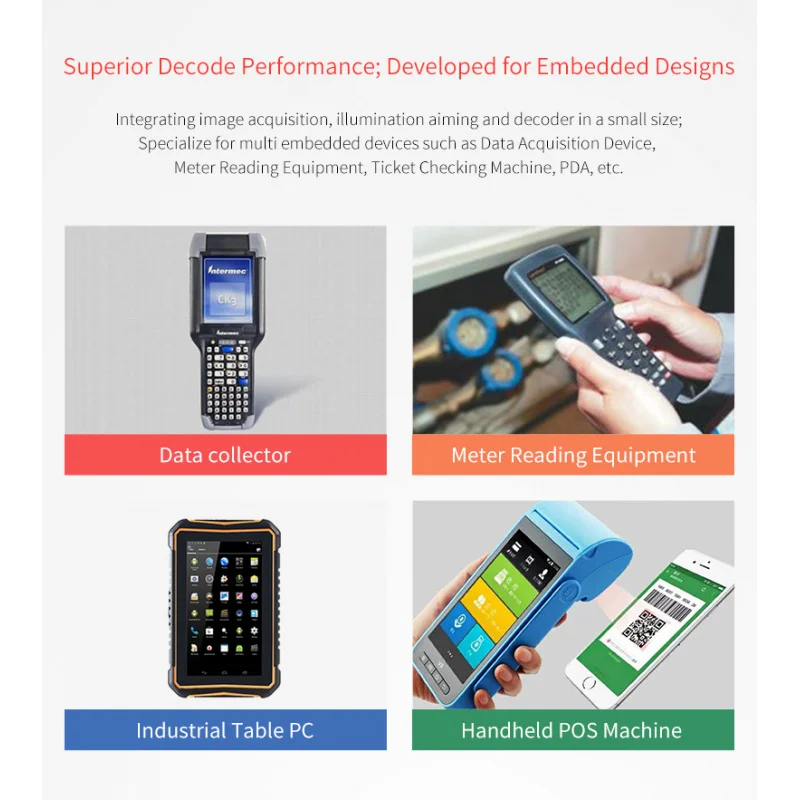 Фото Модуль сканера штрих-кодов 1D/2D, TTL/UART USB-KBW USB-POS VCP – Модуль считывания QR-кодов с автоматической регулировкой расстояния для интеграции в POS-системы №2