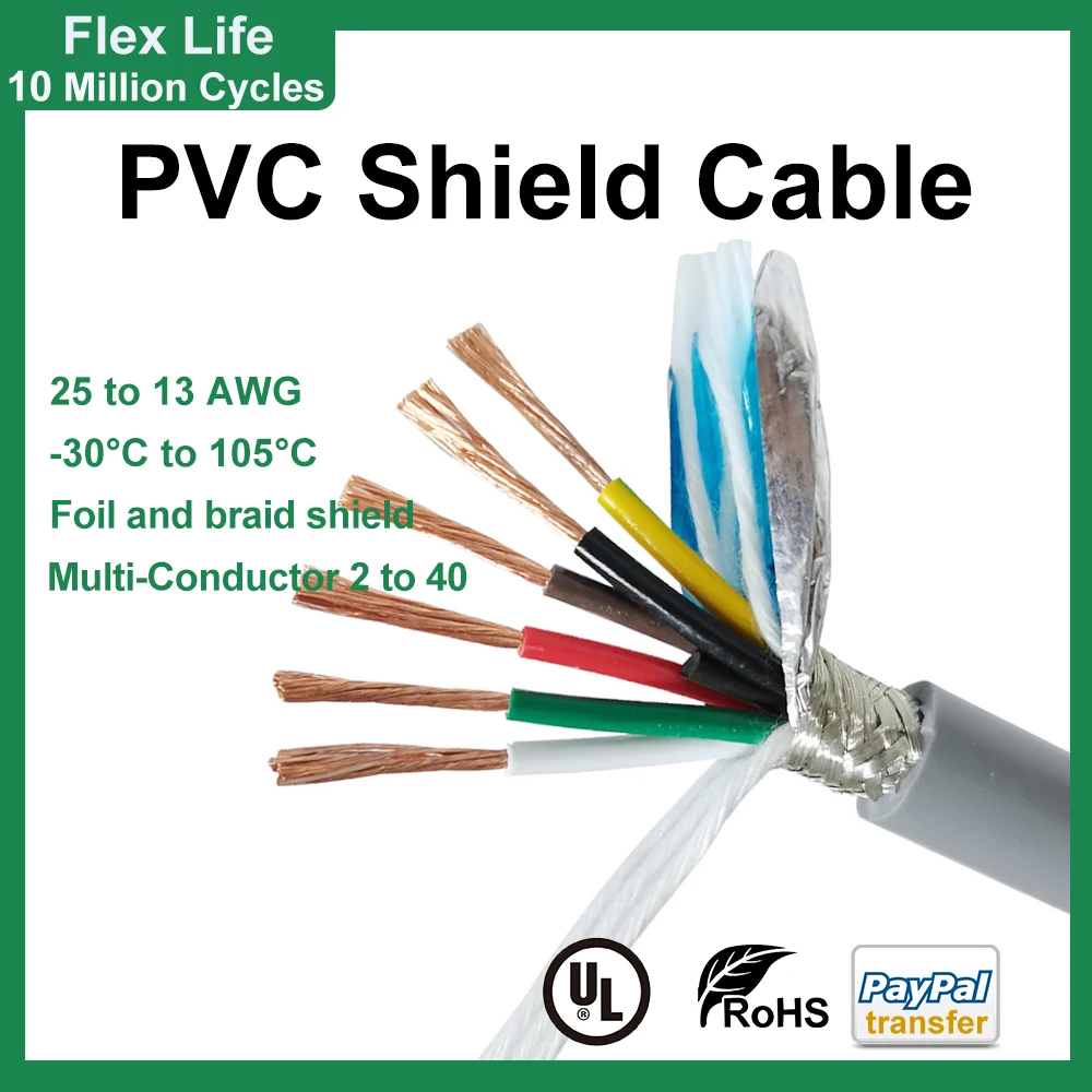 Гибкий медицинский кабель с ПВХ-сигналом, серая изогнутая маслостойкая медная проволока, 25 24 22 20 18 17 15 13AWG 12 14 16 20 24 26 30