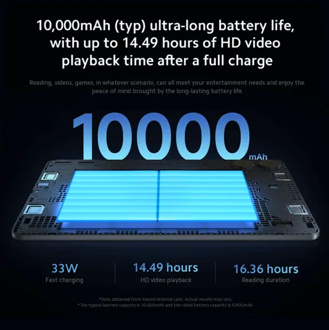 Global Rom Xiaomi Redmi Pad Pro 12 1 дюйма 120 Гц 2 5 К дисплей аккумулятор 10000 мАч процессор Snapdragon 7s