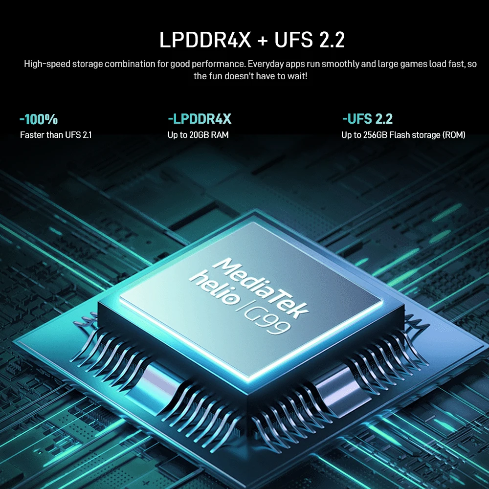 Рисунок 4 - DOOGEE S100 12GB + 256 ГБ 10800