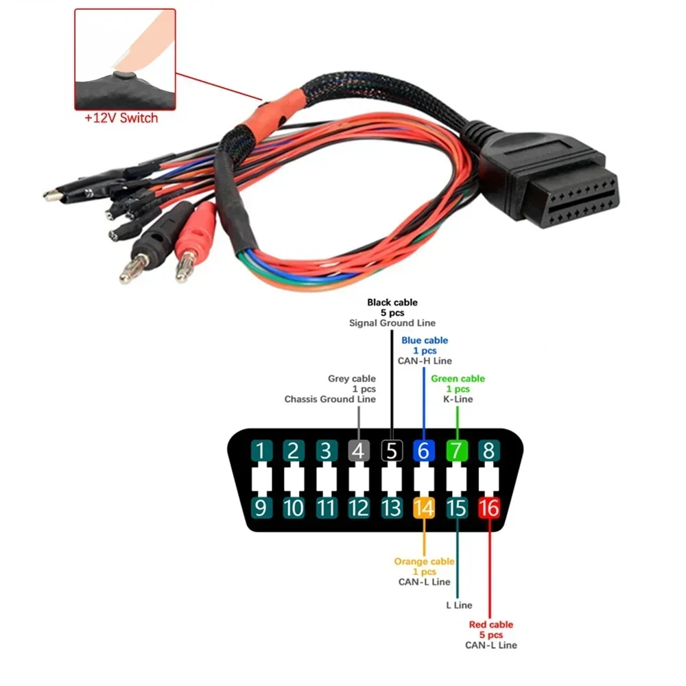 MPPS V18 V21 Breakout Tricore Cable OBD2 Диагностический адаптер ECU Bench Pinout OBD 12 В 24 Универсальный