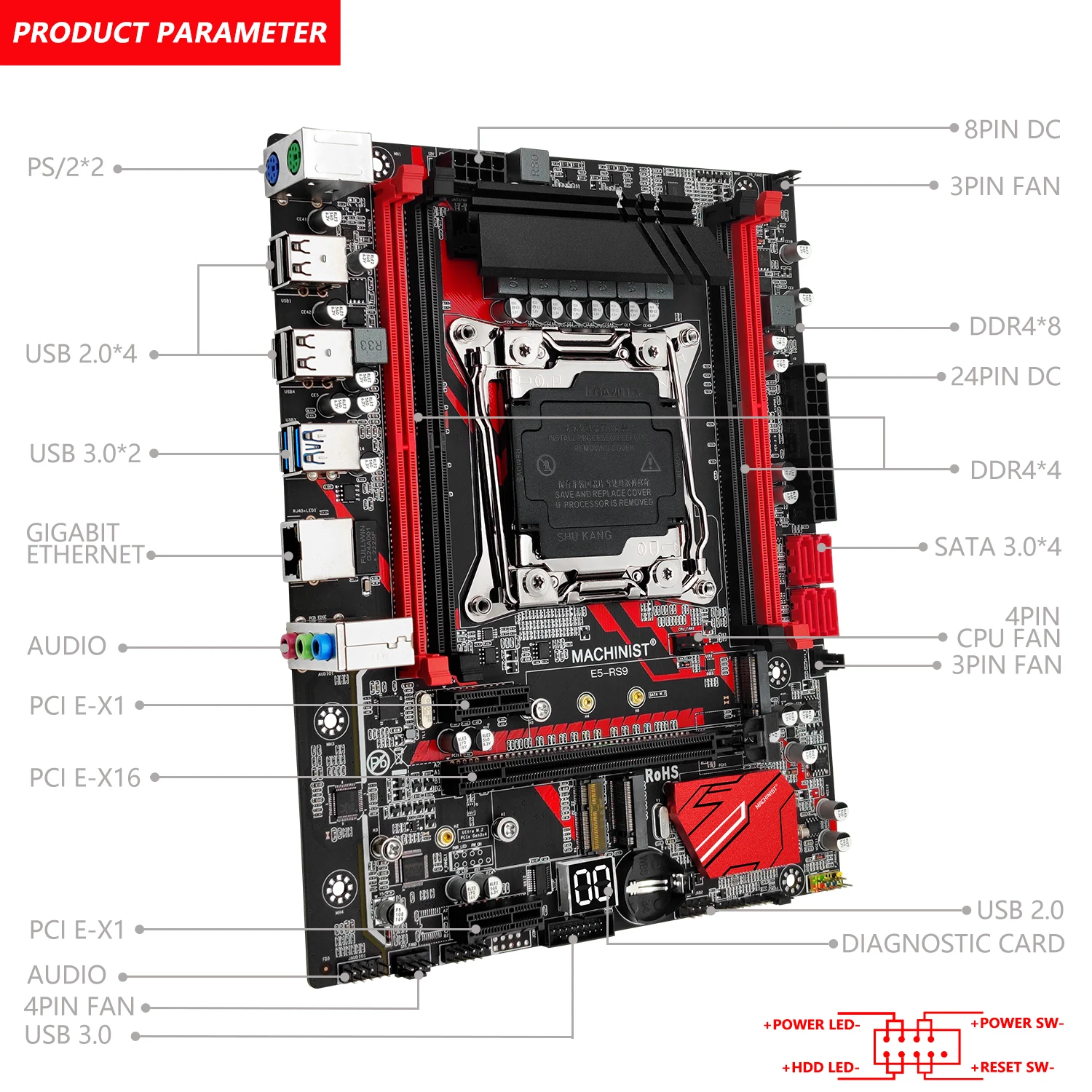 Комплект для машиниста материнская плата E5 RS9 комплект LGA 2011-3 процессор Xeon 2640 V3 и