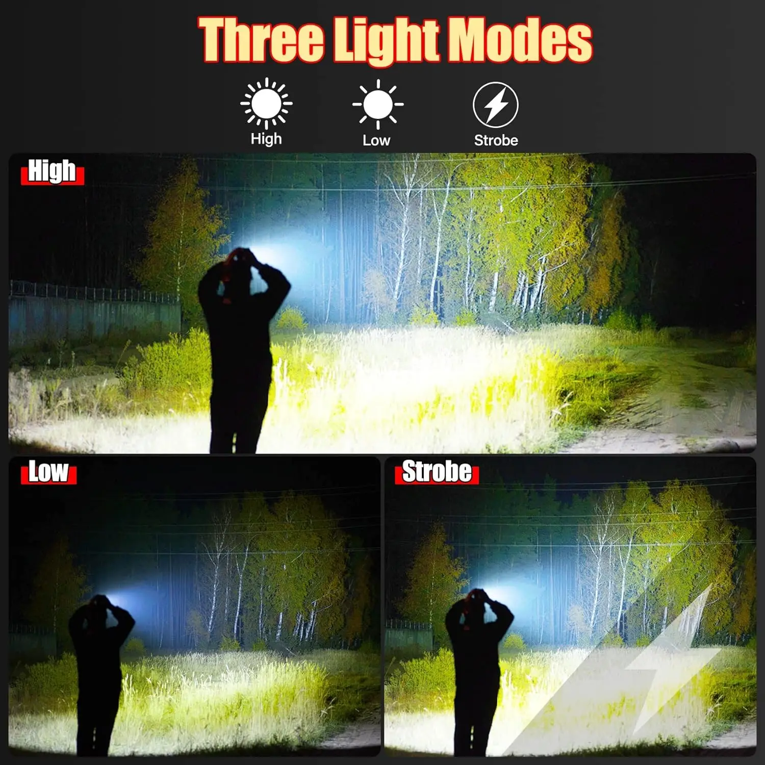 Фонарь налобный Аккумуляторный с USB 18650