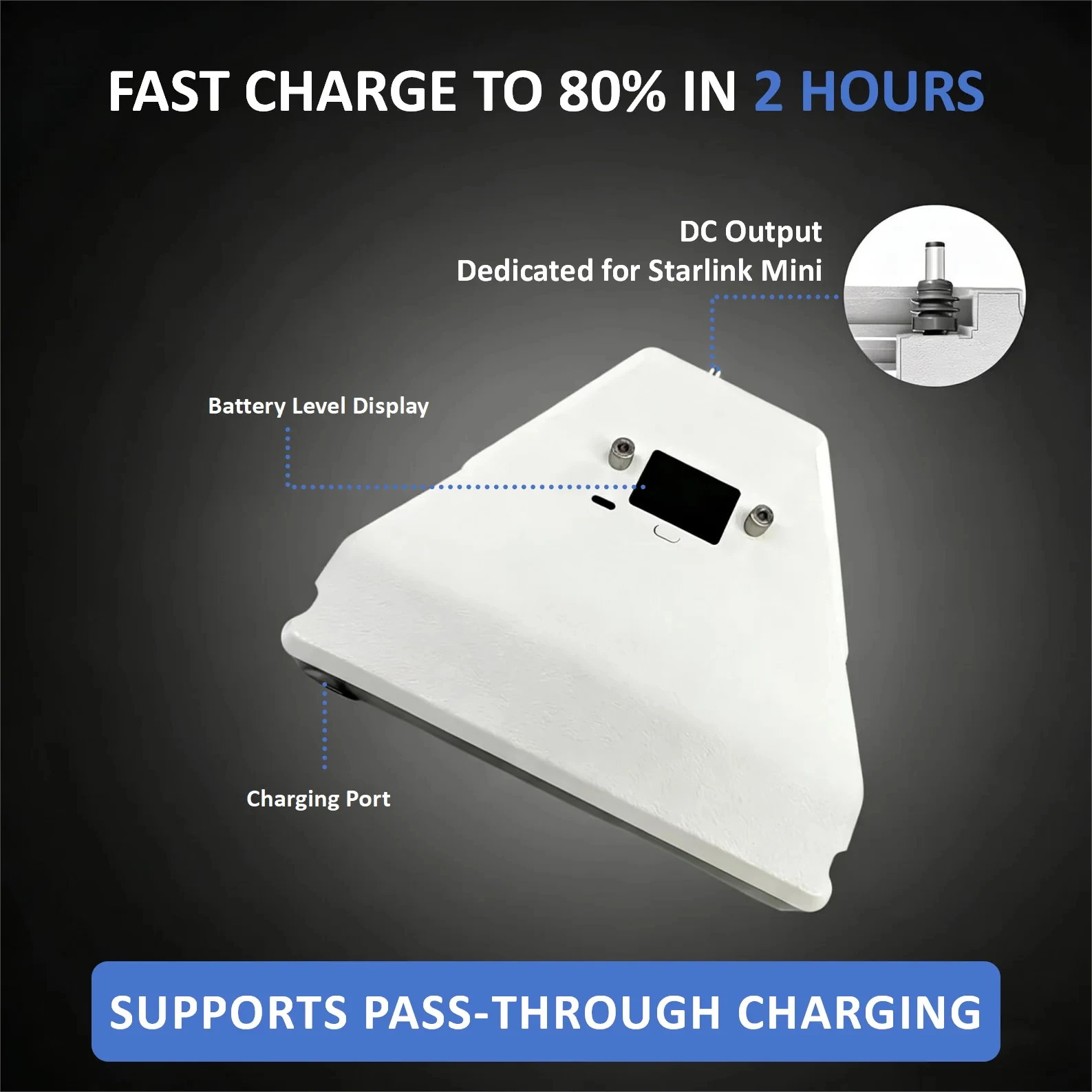 Фото 35000 мАч Power Bank для Starlink Mini Portable Power USB-C PD ЖК-дисплей Портативный аккумулятор Power Bank с длительным стабильной работой №3