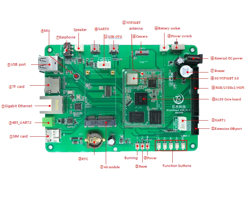 Фото HelperBoard T507, плата разработки PCBA по индивидуальному заказу и комплекты SDK, 4-ядерная плата для разработки ноутбуков Android, поддержка Docker №1