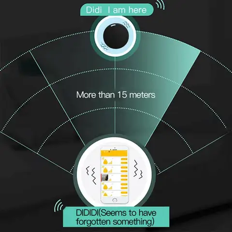 Умное мини-устройство слежения GPS, водонепроницаемый смарт-брелок с защитой от потери, для ключей, кошельков, чемоданов, домашних животных, кошек, собак