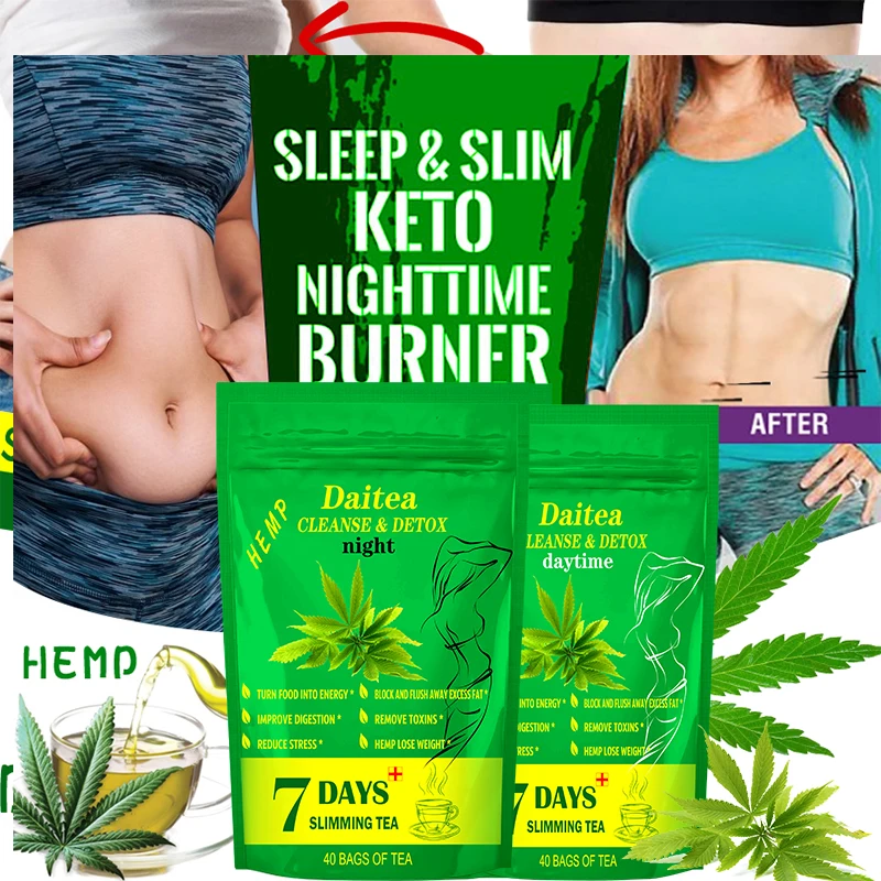 

Women's Slimming Tea To Burn Fat, Appetite, Tighten Abdomen, Detoxify, Reduce Fat, Resist Fat and Keep Healthy