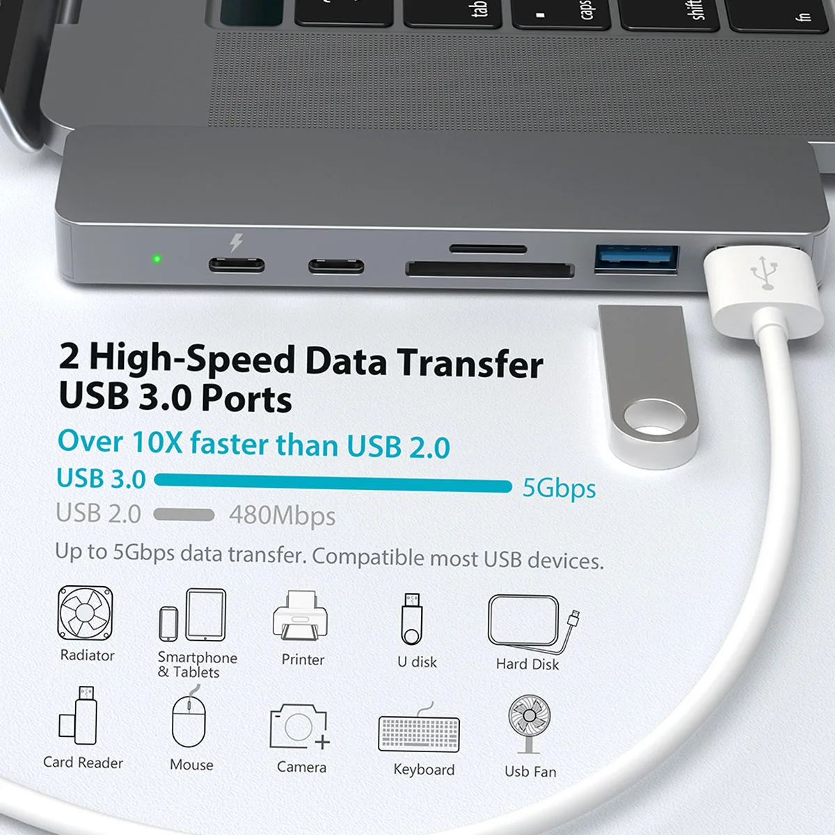USB-концентратор dodocool 7 в 1 совместимый с USB 3 0 и HDMI | Компьютеры офис