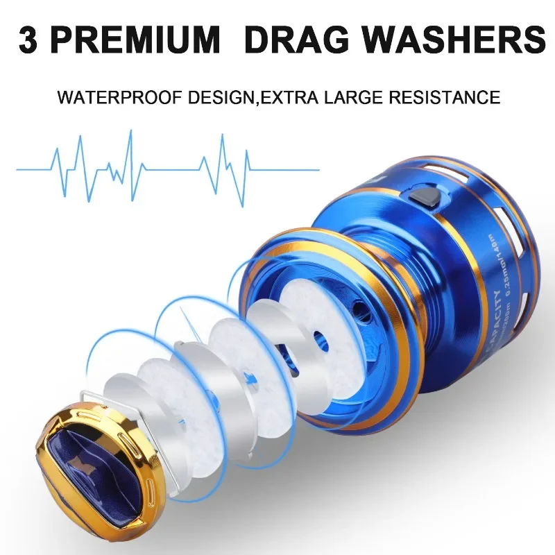 Спиннинговая Рыболовная Катушка Sougayilang FH2000-7000 Металлическая 5 2:1/4 9:1 Передаточное