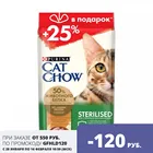 Сухой корм Cat Chow для взрослых стерилизованных кошек, с домашней птицей и с индейкой, Пакет,1,5 кг + 500 г