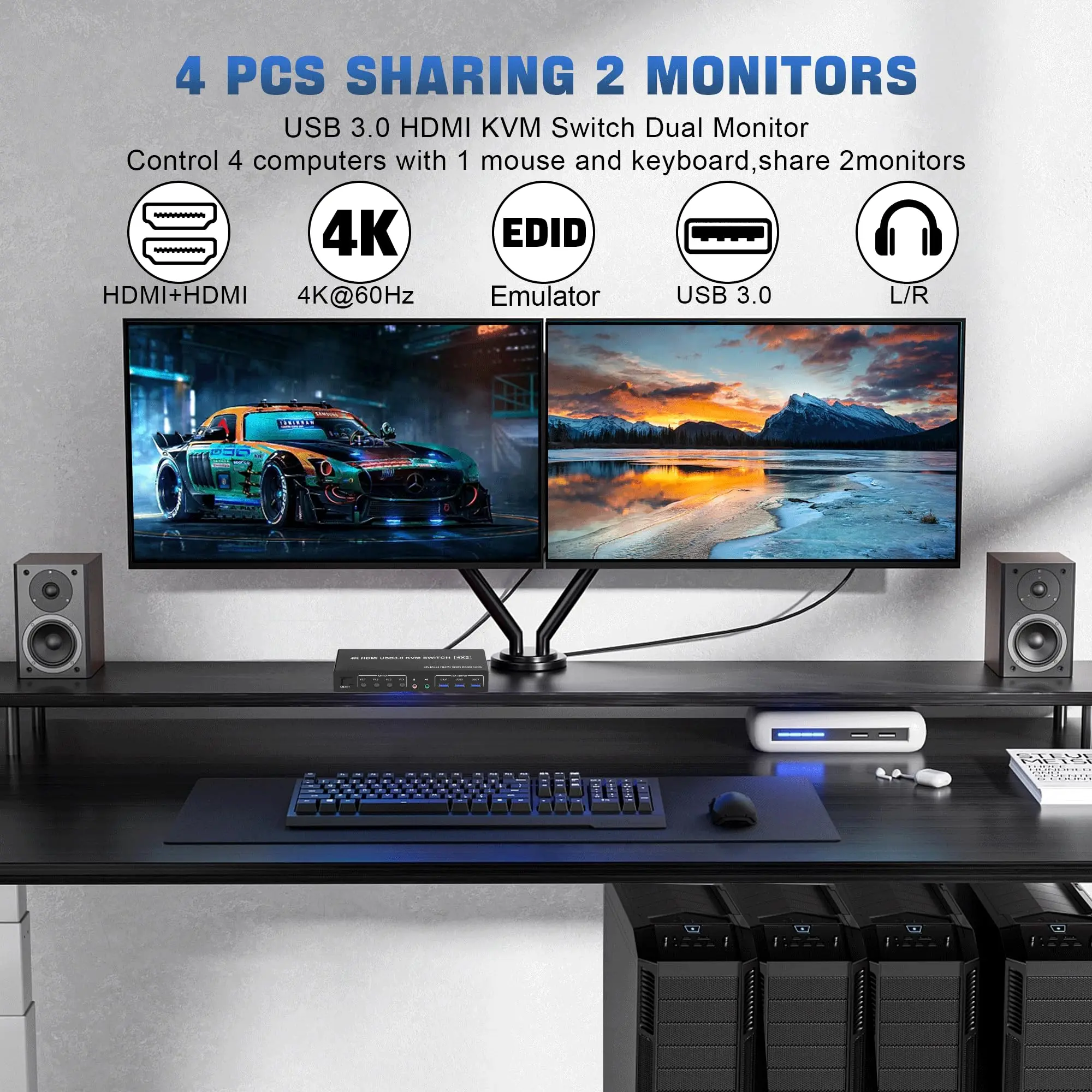 Фото 4K USB 3.0 KVM-переключатель HDMI Двойные мониторы 4 компьютера 2 монитора, 4-портовый KVM-переключатель HDMI Вход поддерживает эмуляторы EDID со звуком №3