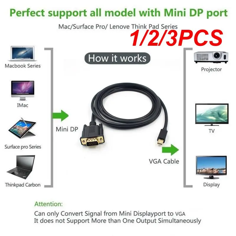 

1/2/3PCS Mini USB 2.0 Male to RS232 DB9 9 Pin Female Adapter Extension Lead Cable 6Ft