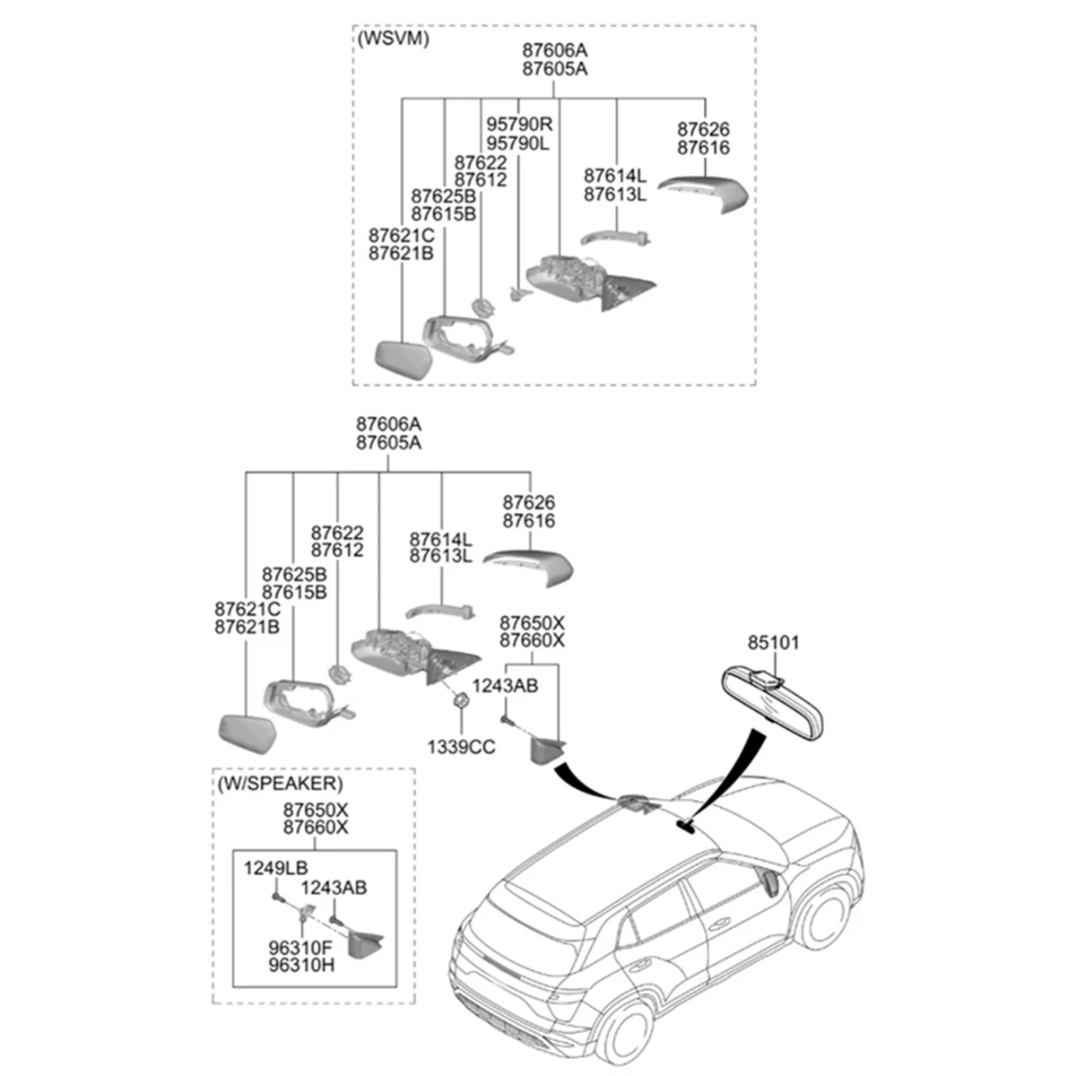 Зеркальный индикатор заднего вида с правой стороны для Hyundai Ix25 2019 автомобильный
