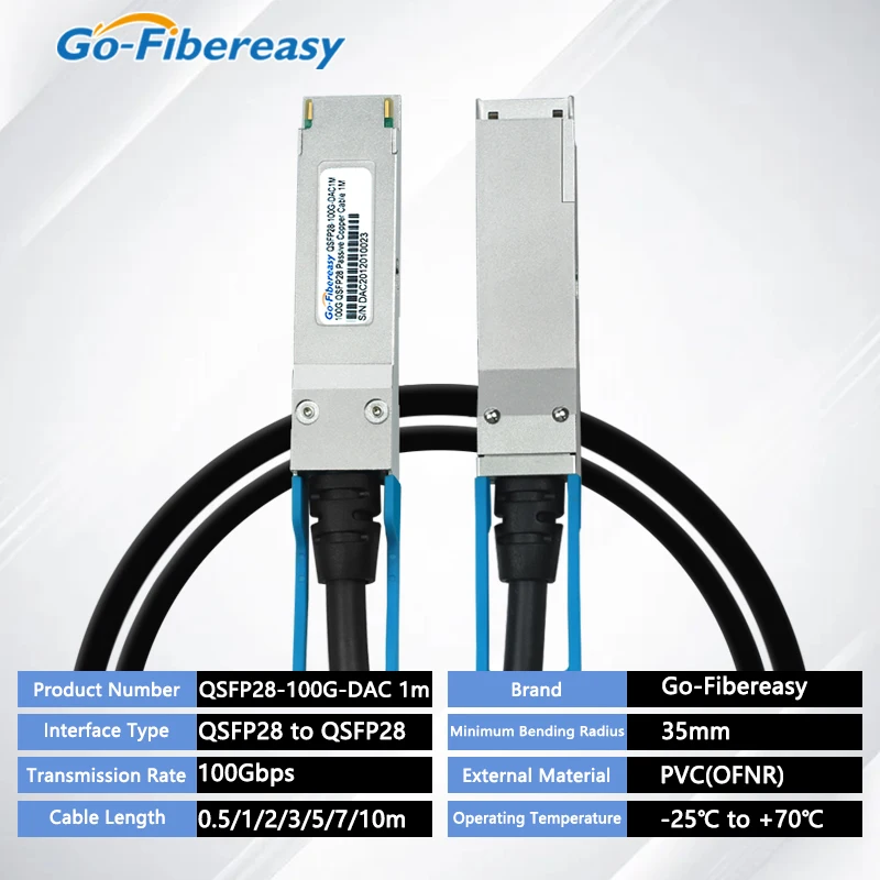 100G QSFP28 DAC Cable 0.5m~5M Passive Direct Attach Copper For Cisco Ubiquiti,Mikrotik,Netgear,Huawei 100G QSFP28 Twinax Cable
