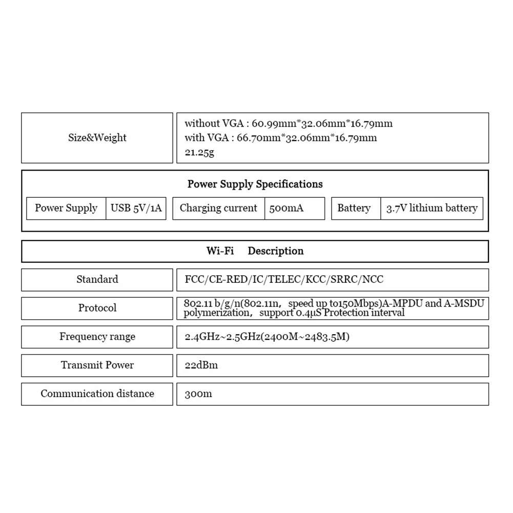 FabGL VGA32 VGA ESP32 PSRAM модуль V1.4 контроллер PS/2 мышь клавиатура графическая библиотека
