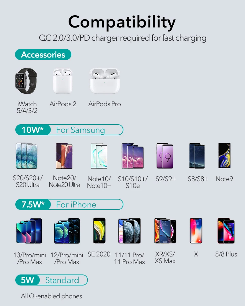 esr wireless charger for iphone 13 12 11 pro max for iwatch 5 4 3 for airpods pro fast charger 2 in 1 wireless charging pad free global shipping