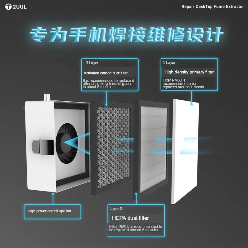 Новые поступления TBK 638 150 Вт эффективный сварочный дымоотделитель с