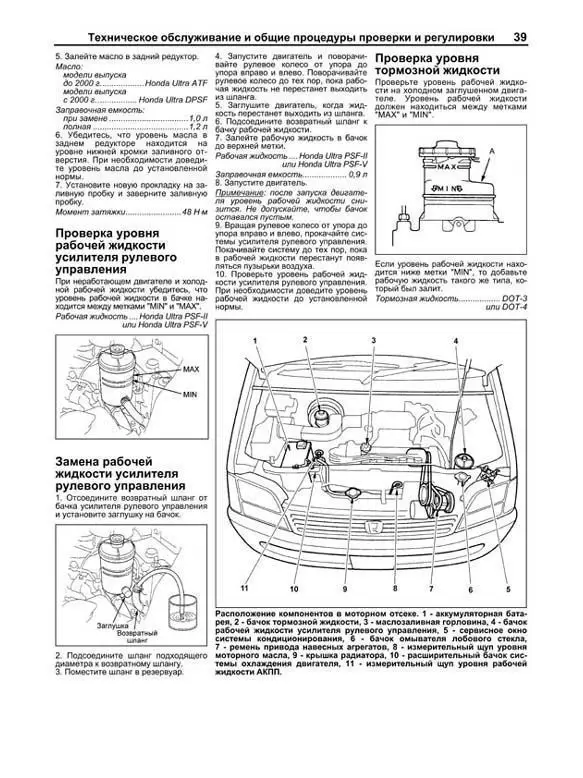 Хонда степвагон 2005-2009. Степвагон мануал. Honda stepwgn, 2001 схема передней подвески. Honda stepwgn rg1 электросхемы. 0 схема мотора.
