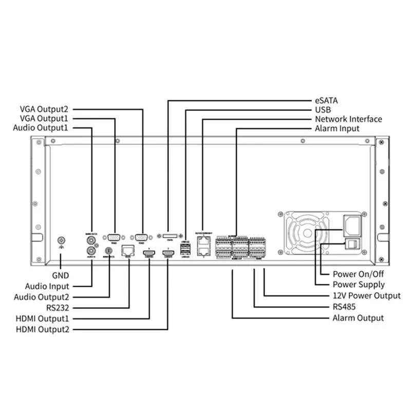 Фото GU-N12256H24S 12MP 4K 8MP 256-канальный сетевой видеорегистратор NVR с 24 интерфейсами SATA, поддерживает мониторинг IP-камер №5