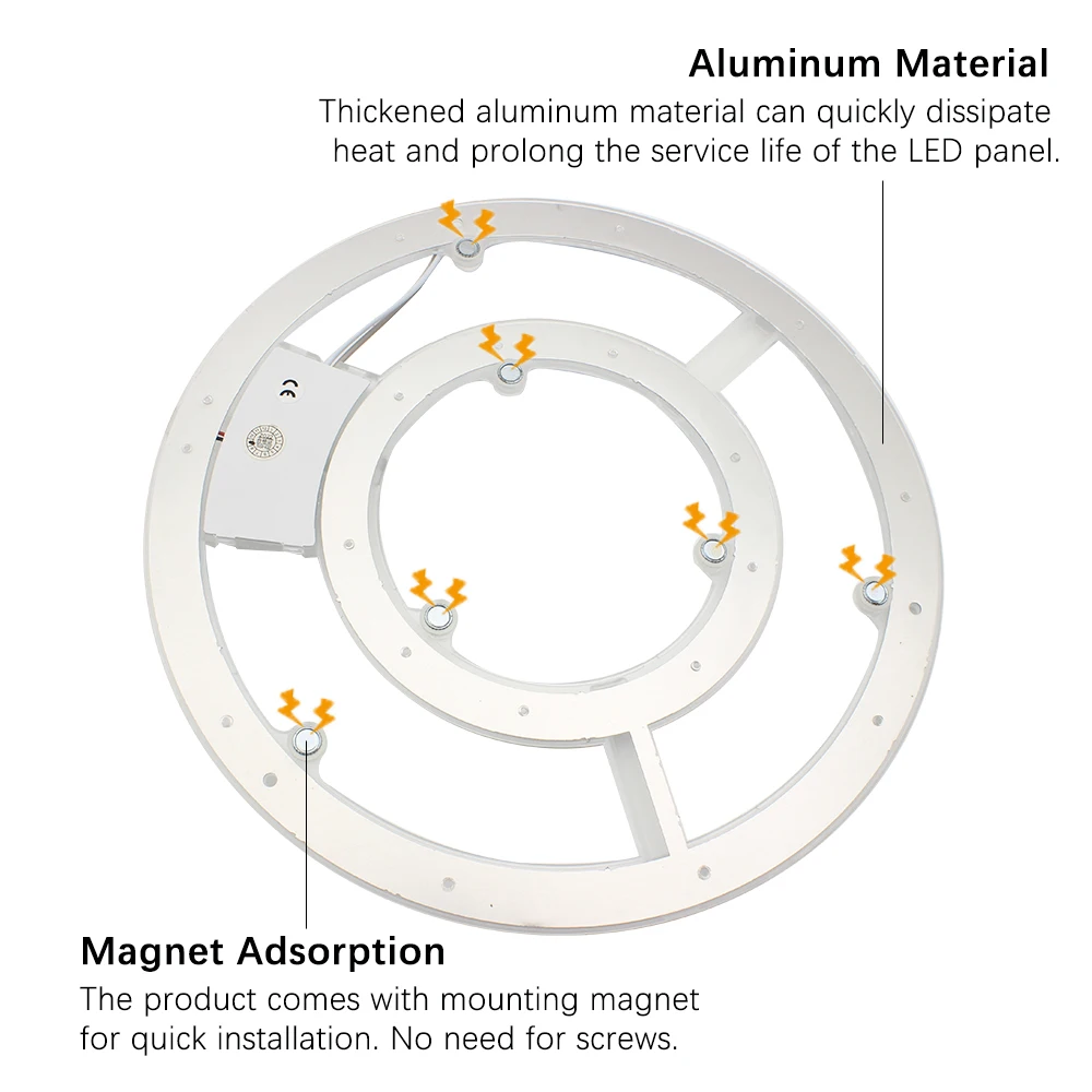 Светодиодная панель для замены потолочного вентилятора
