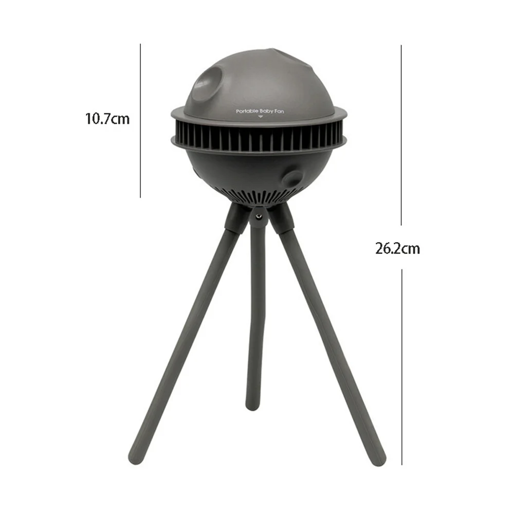 Рисунок 6 - Мини-вентилятор на коляску