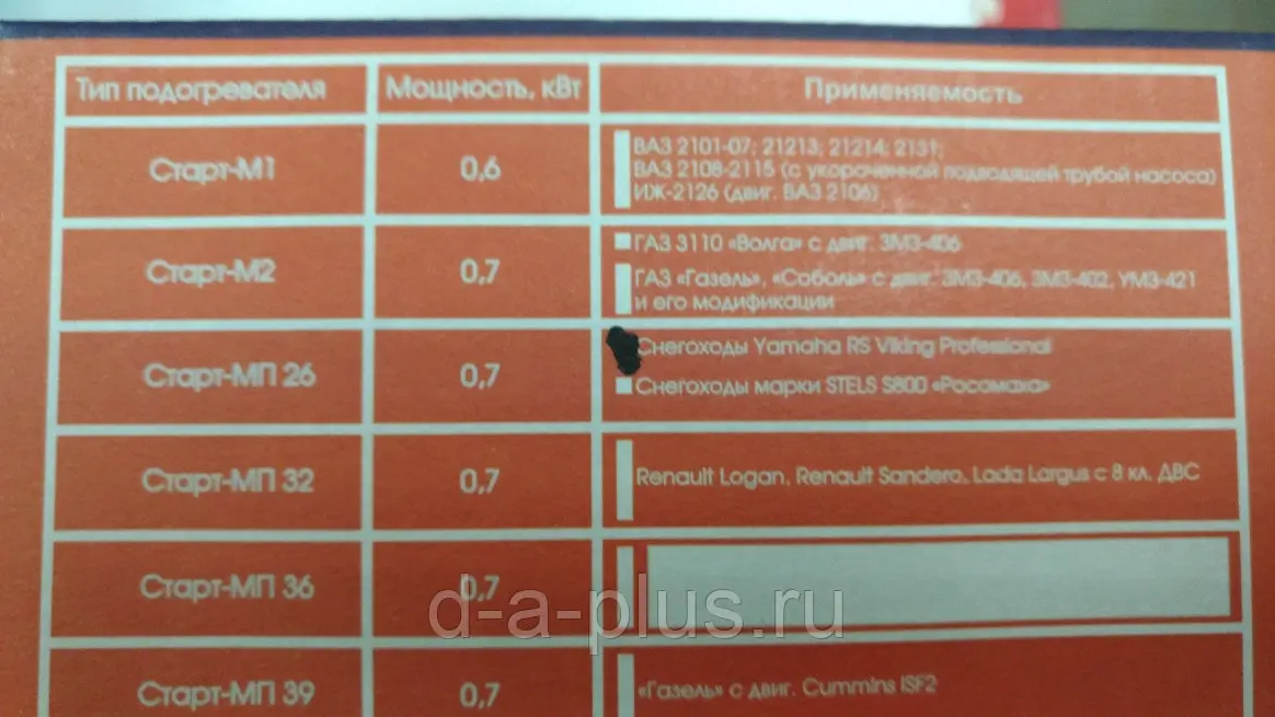 Электроподогреватель двигателя &quotСтарт МП26&quot 0 7 кВт ДЛЯ СНЕГОХОДА YAMAHA RS VIKING