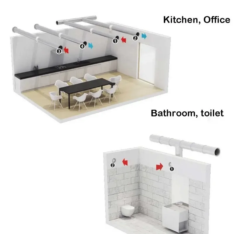 Вентилятор с бесшумным вентилятором 4/6 дюйма 220 В |