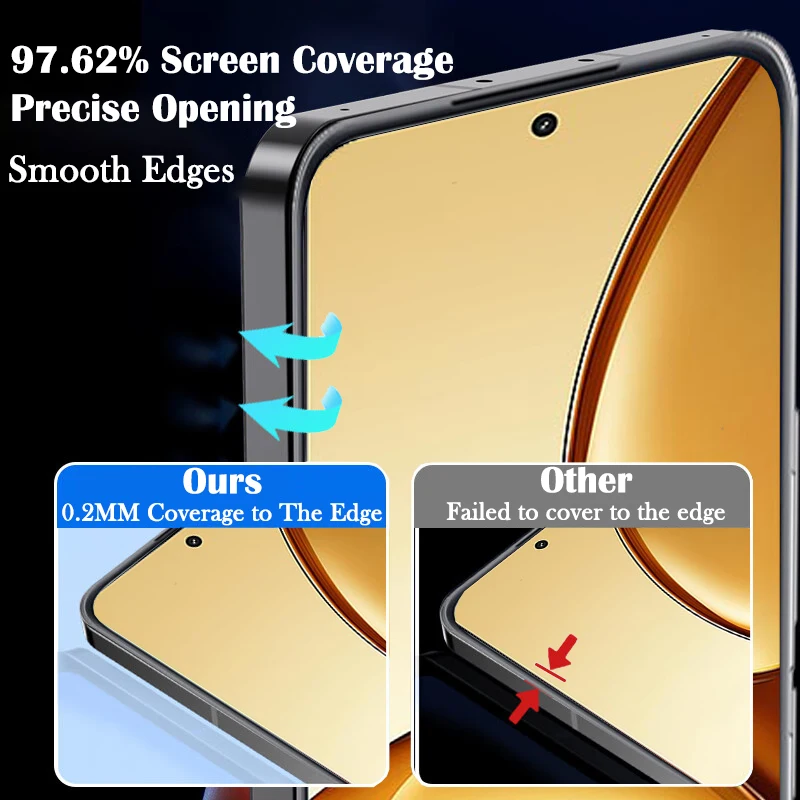 Монтажный комплект 20D в один клик закаленное стекло для Realme V60 V13 V50S V30 Q5 Q3 Pro C33 C30S C55