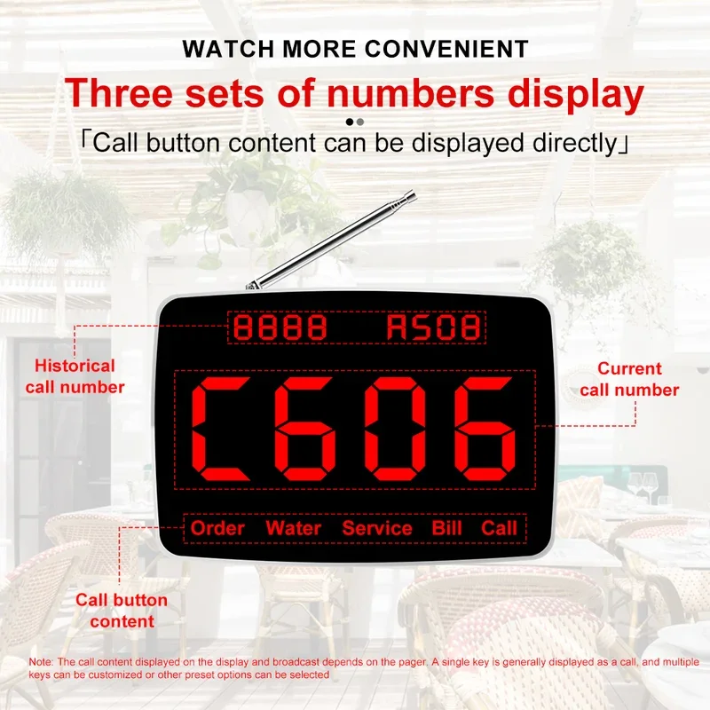 Беспроводная система пейджера официанта QWICALL Factory 1 дисплей 5 кнопок вызова для