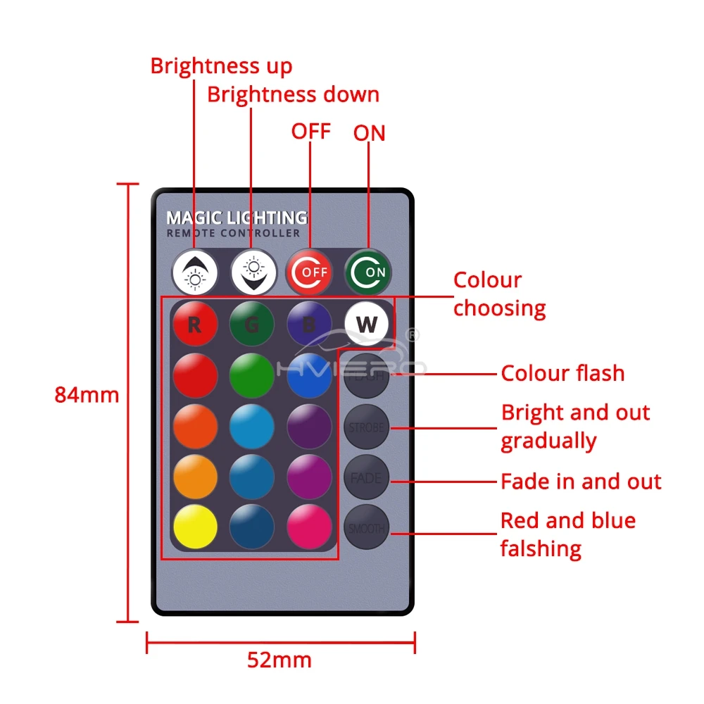 2X светодиоды для салона автомобиля T10 5050 12SMD 15SMD 24SMD 36SMD Пульт дистанционного