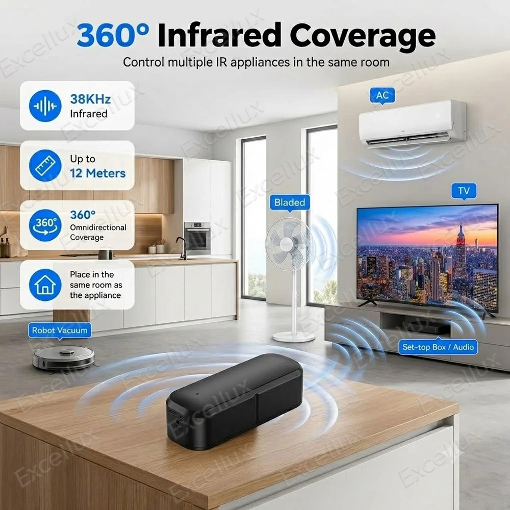 Фото Беспроводной ИК-пульт Zigbee, универсальный инфракрасный контроллер для телевизора, кондиционера, автоматизации, совместим с Smart Life TUYA Z2M №3