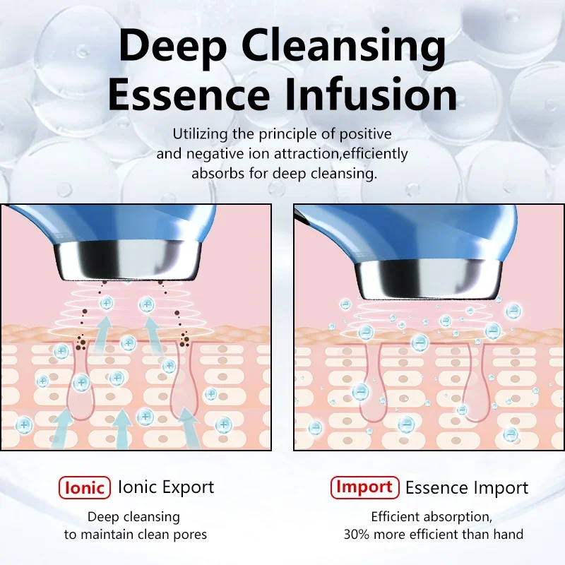 Новое бытовое устройство для омоложения кожи с горячим и холодным микротоком