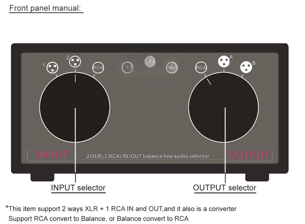 2-В-2-ВЫХ XLR Сбалансированный/безбалансированный стереоконвертер Аудио