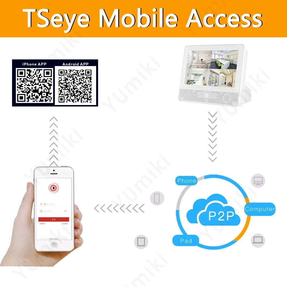 10 1-дюймовый экран 5M-N DVR H.265 8-канальная AHD-камера Видеорегистратор для наблюдения